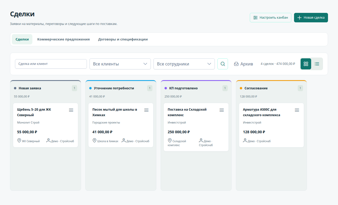 Канбан SupplyCRM на демонстрационных данных